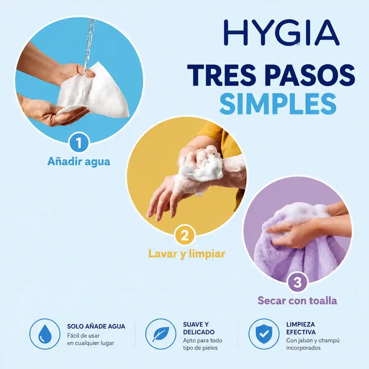 Hygia® Toallas Jabonosas Sin Aclarado