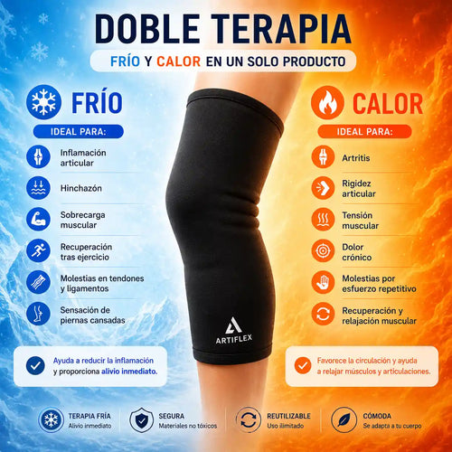 Artiflex™ Manga Terapéutica para Dolor e Inflamación